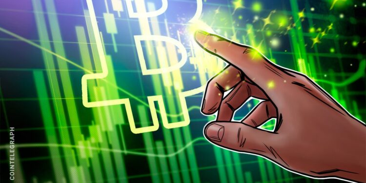 What Will Trigger BTC Price Breakout? What Will Trigger BTC Price Breakout?