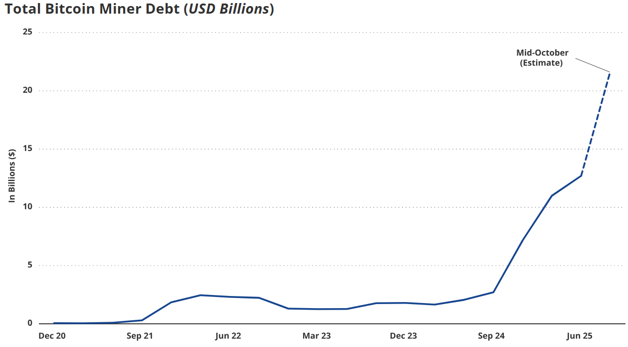 Bitcoin Miners Face New Hash Wars After 2024 Halving 3 019a1c5d 9ed4 7e63 86a3 5f8f813fd8f2
