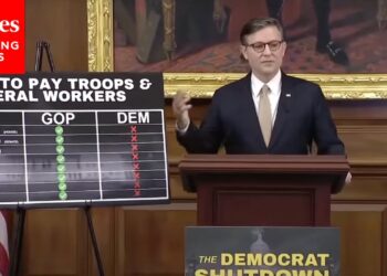 Speaker Johnson Drops The Hammer On Democrats For Voting 'Seven Times To Keep The Government Closed'