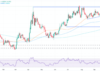 EUR/GBP climbs to four-week high as BoE rate-cut odds rise EUR/GBP climbs to four-week high as BoE rate-cut odds rise