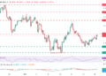 EUR/USD appreciates within range on upbeat German data, risk appetite EUR/USD appreciates within range on upbeat German data, risk appetite