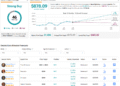 Truist Lifts Meta Platforms Stock Price Target, Stifel Reaffirms Buy Rating Ahead of Q3 Earnings Truist Lifts Meta Platforms Stock Price Target, Stifel Reaffirms Buy Rating Ahead of Q3 Earnings