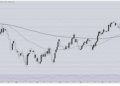 Canadian Dollar flows slow to a crawl ahead of central bank showdown Canadian Dollar flows slow to a crawl ahead of central bank showdown