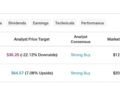Rigetti vs. IonQ: Is IONQ Stock a Better Buy in Quantum Computing Race? Rigetti vs. IonQ: Is IONQ Stock a Better Buy in Quantum Computing Race?