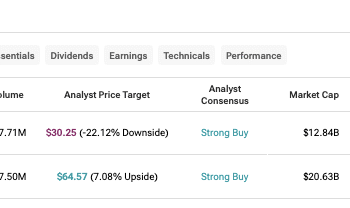 Rigetti vs. IonQ: Is IONQ Stock a Better Buy in Quantum Computing Race? Rigetti vs. IonQ: Is IONQ Stock a Better Buy in Quantum Computing Race?
