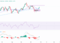 AUD/USD firms as traders brace for Australia Q3 inflation data and Fed decision AUD/USD firms as traders brace for Australia Q3 inflation data and Fed decision
