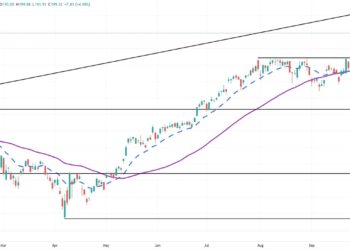 As it reaches 0, Nvidia stock is less than 2% away from  trillion market cap As it reaches 0, Nvidia stock is less than 2% away from  trillion market cap