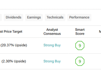 MSFT vs. GOOGL: Which ‘Magnificent 7’ AI Stock Will Impress Wall Street This Earnings Season? MSFT vs. GOOGL: Which ‘Magnificent 7’ AI Stock Will Impress Wall Street This Earnings Season?