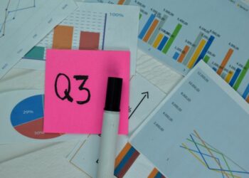 Patient Opportunity Equity strategy buys UNH, CROX, MAT, IAC, and BIIB