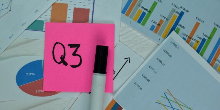 Patient Opportunity Equity strategy buys UNH, CROX, MAT, IAC, and BIIB