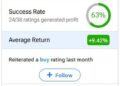 Who Is TipRanks’ All-Star Analyst on Intel Stock (INTC)? Who Is TipRanks’ All-Star Analyst on Intel Stock (INTC)?