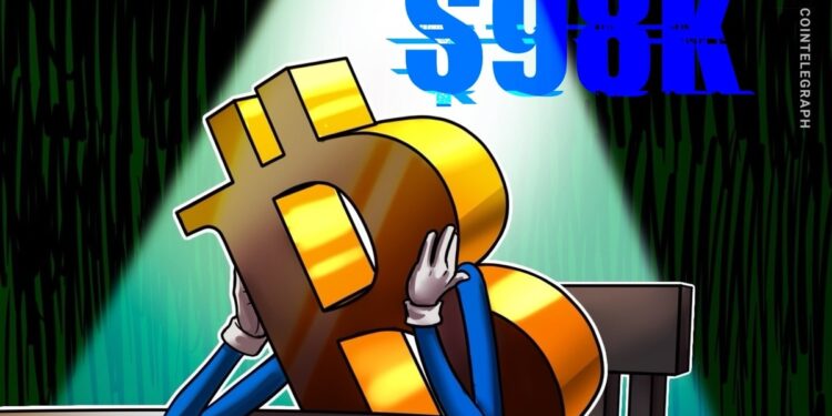 BTC Traders Eye K As All Supports Vanish