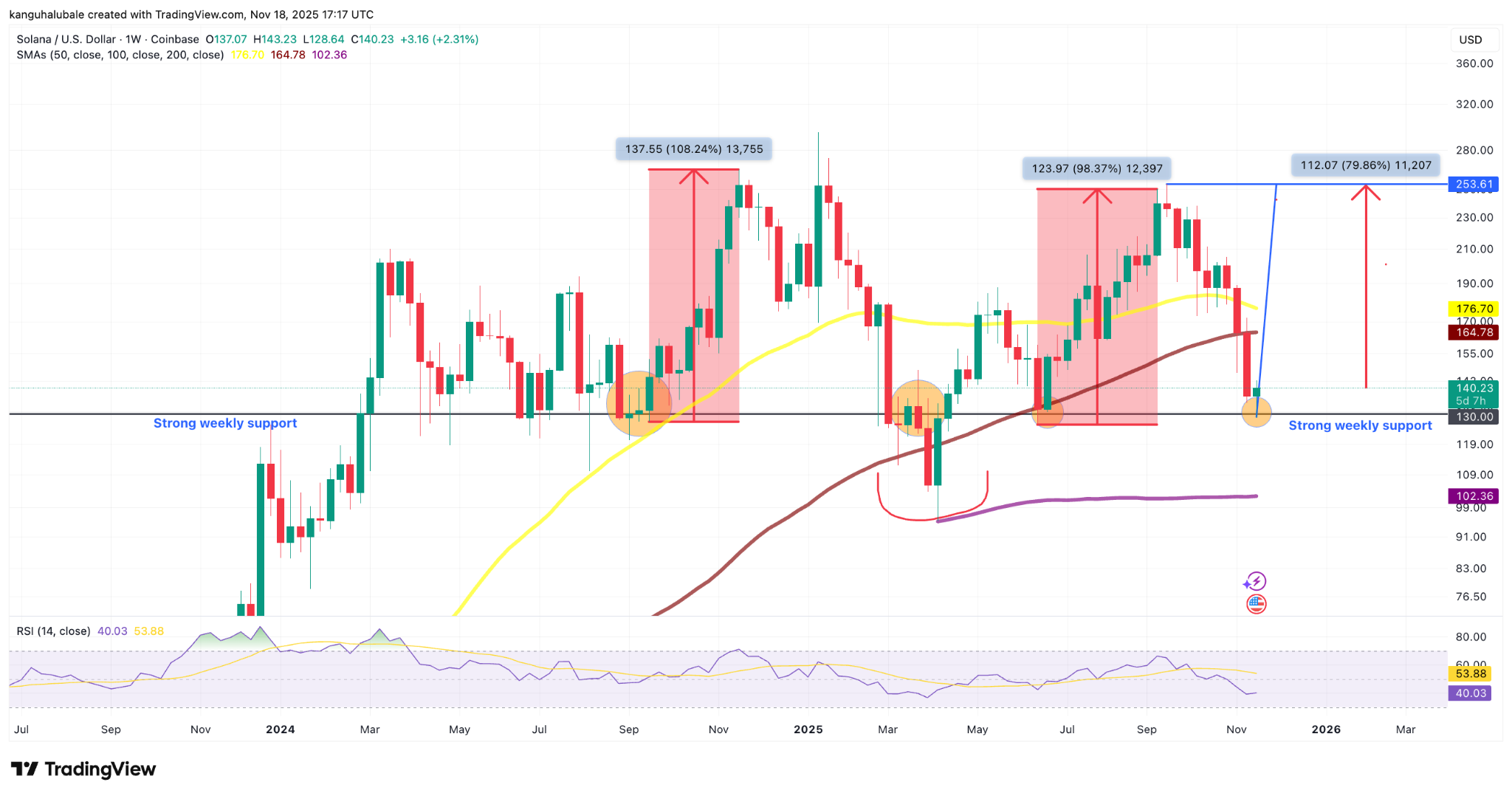 019a9857 7a4f 7b7b b73c db2ffec3e86d