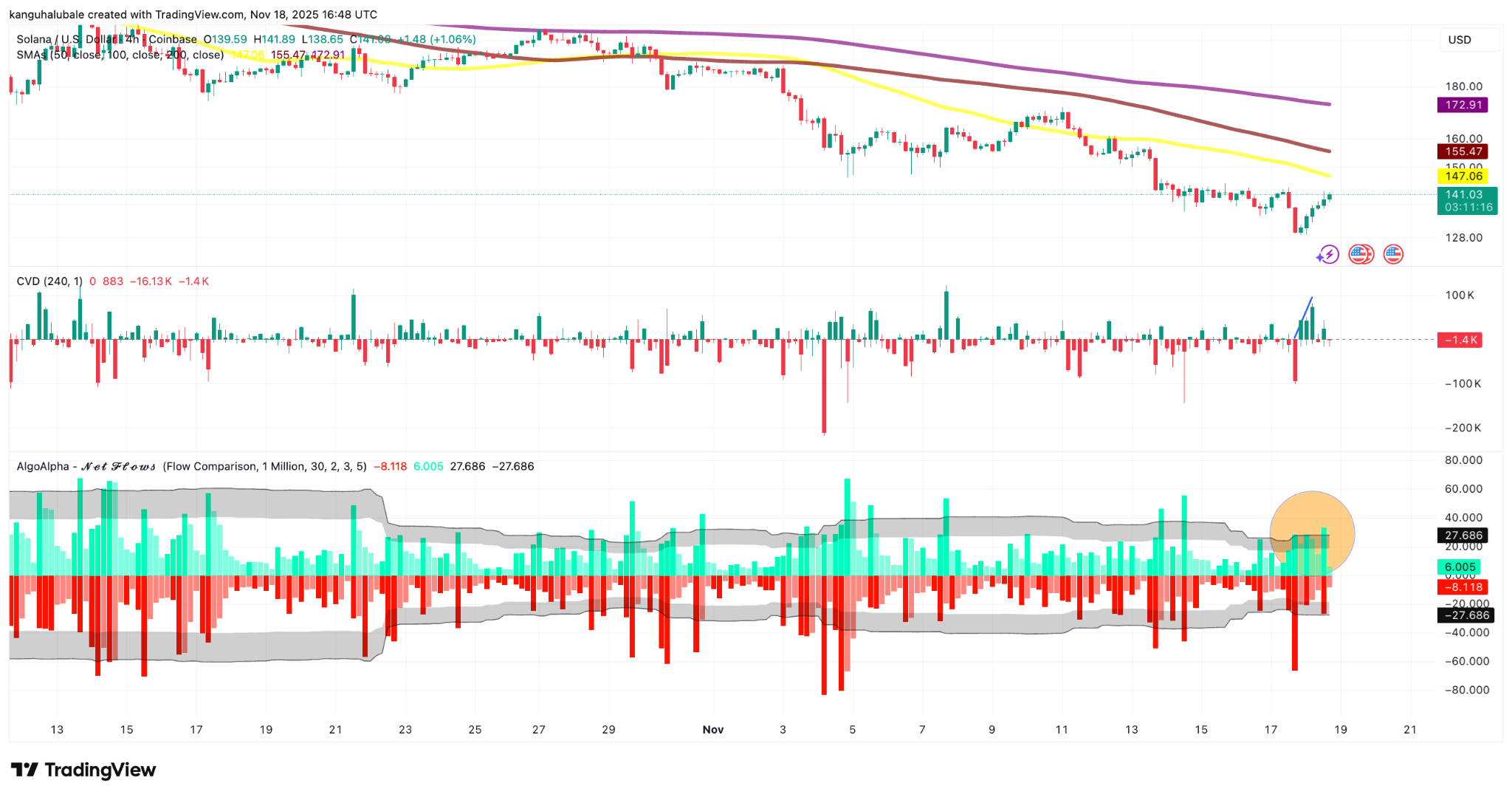 019a9857 90d1 7c60 a2ed ca0a95b6339b