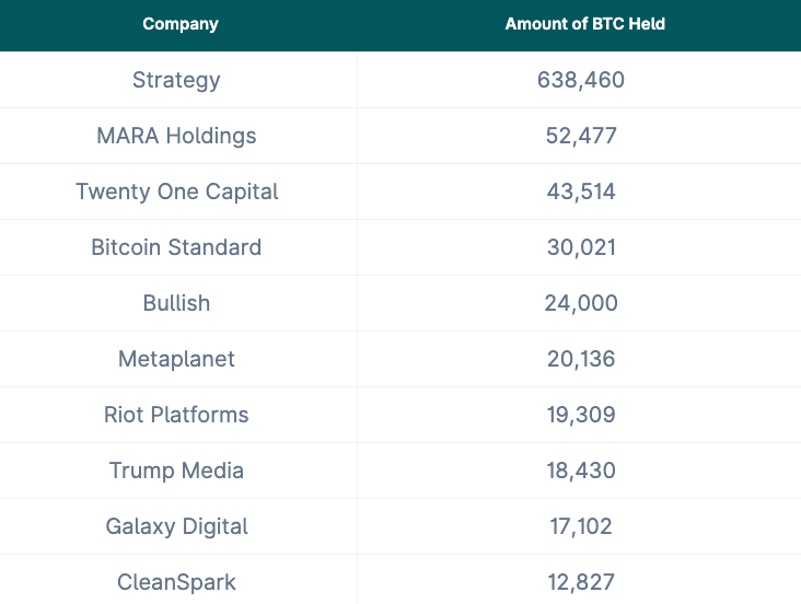 019aa58b 2c3a 79db 8050 f143bd073b25