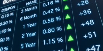 Ave Maria Bond Fund Q3 2025 Commentary Ave Maria Bond Fund Q3 2025 Commentary