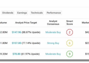 CoreWeave (CRWV), Nebius, and IREN Stocks All Down — What Went Wrong? CoreWeave (CRWV), Nebius, and IREN Stocks All Down — What Went Wrong?
