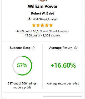 Top Baird Analyst Initiates Coverage on Microsoft Stock (MSFT), Says It Is ‘Leading the AI Revolution’ Top Baird Analyst Initiates Coverage on Microsoft Stock (MSFT), Says It Is ‘Leading the AI Revolution’