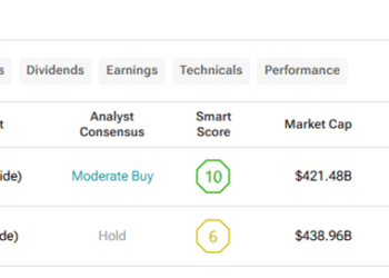 AMD vs. PLTR: Which Is the Better AI Stock amid a Macro Downturn? AMD vs. PLTR: Which Is the Better AI Stock amid a Macro Downturn?