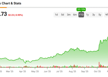 AMD vs. Intel: Which Chipmaker Will Win the CPU Battle? AMD vs. Intel: Which Chipmaker Will Win the CPU Battle?