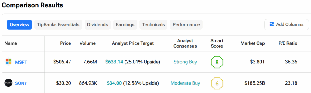 Bad News Microsoft & Sony, Valve’s Steam Machine Will Target a ‘Really Competitive Price’ 3 image 1605