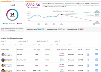 Why This Billionaire Investor Says He Will Never Sell His Tesla Shares Why This Billionaire Investor Says He Will Never Sell His Tesla Shares