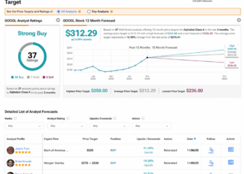 Berkshire Hathaway Reveals .3 Billion Stake in Alphabet Stock (GOOGL) Berkshire Hathaway Reveals .3 Billion Stake in Alphabet Stock (GOOGL)