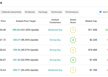 Cathie Wood Cuts Stake in Pinterest Stock (PINS), Loads Up on Bitmine (BMNR) and Biotech Stocks Cathie Wood Cuts Stake in Pinterest Stock (PINS), Loads Up on Bitmine (BMNR) and Biotech Stocks