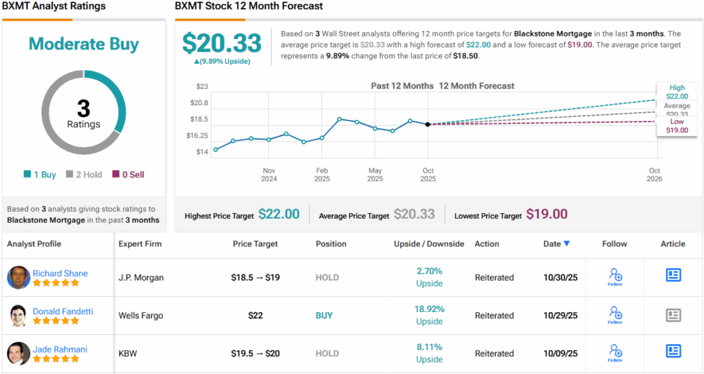 Seeking 10% Dividend Yield? Wells Fargo Suggests 2 Dividend Stocks Worth Buying 3 image 1674